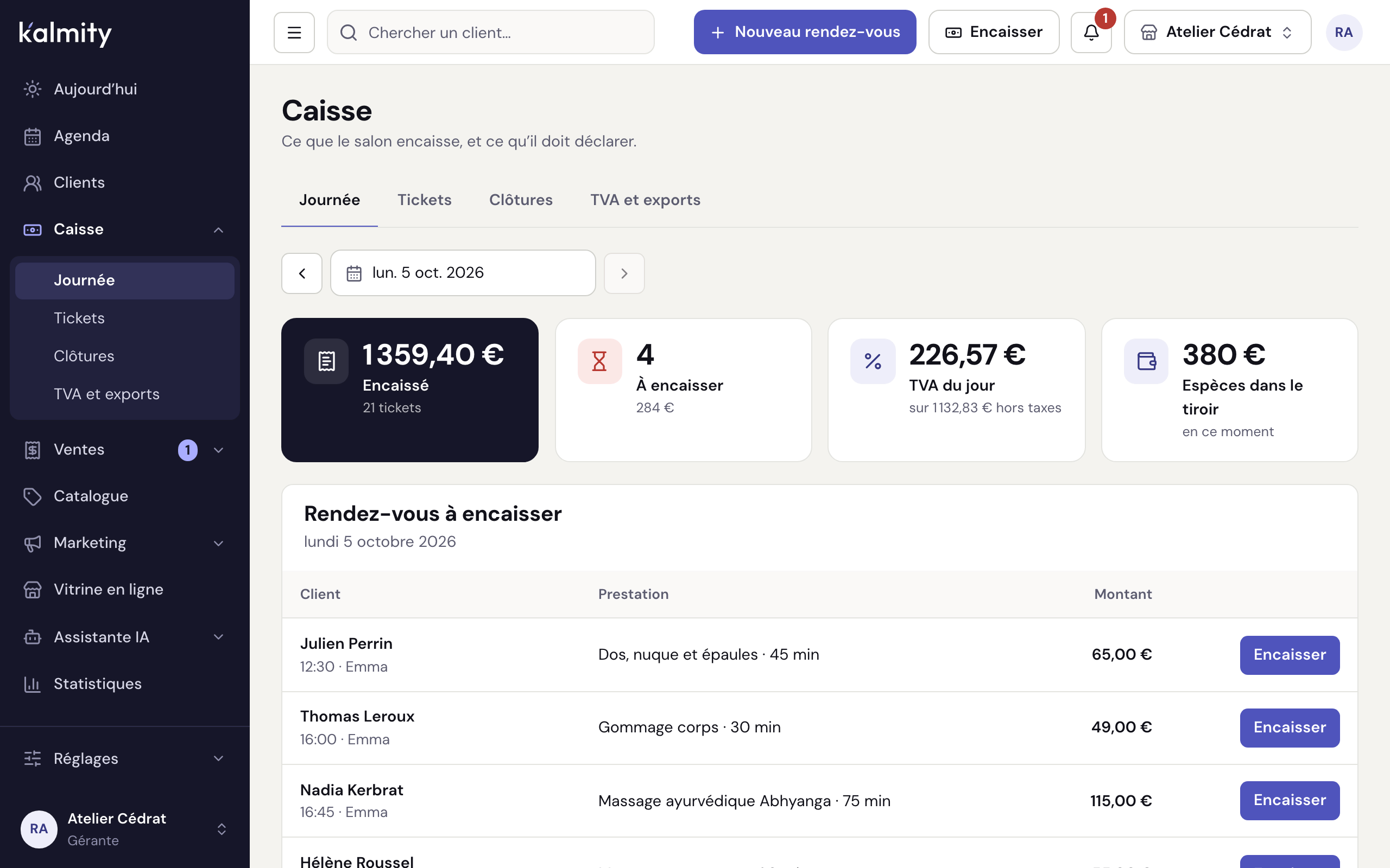 L’écran Caisse, un lundi : le montant encaissé, le nombre de tickets, ce qui reste à encaisser, la TVA du jour et les espèces dans le tiroir.